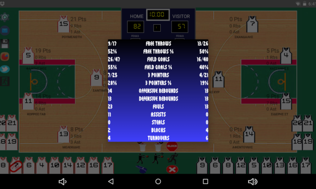 MODELA-EPAVLIS CAFE: 82-57 (1η αγων.)