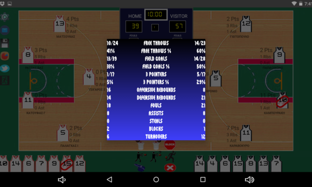 Πυροσβεστική-Crows: 39-57 (1η αγων.)