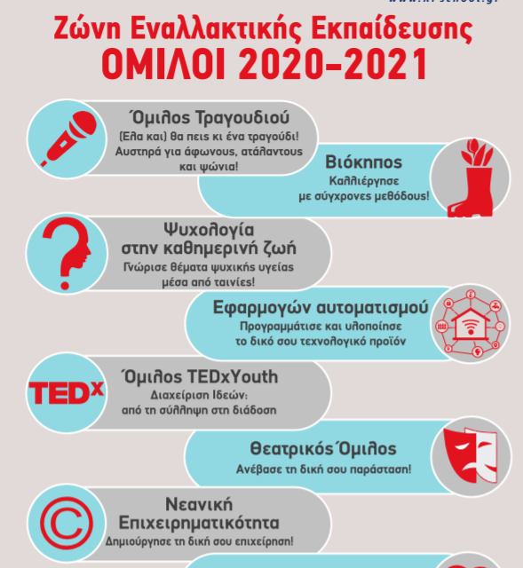 Η δικτυακή παρουσίαση των Ομίλων για το σχολικό έτος 2020-2021